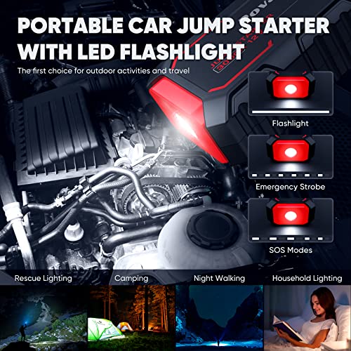 3000A Peak 12V Jump Starter with Power Bank L663659