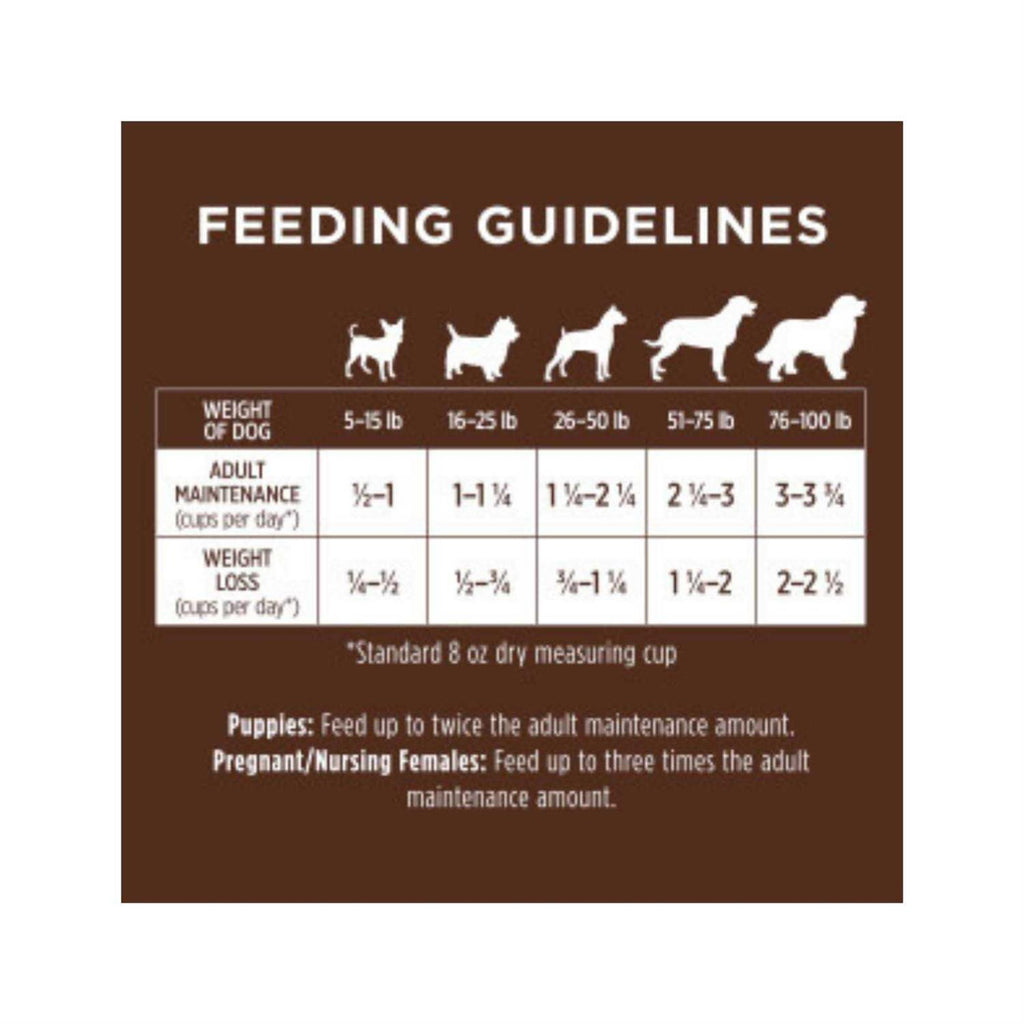 Grain-Free Real Chicken Dry Dog Food V62807