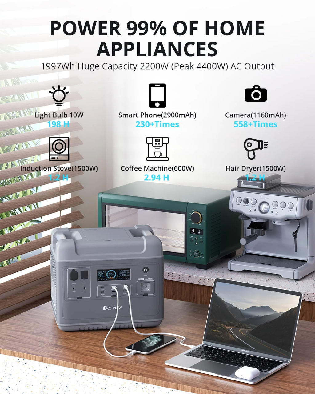 Portable Power Station 2000Wh LiFePO4 Solar Generator R743