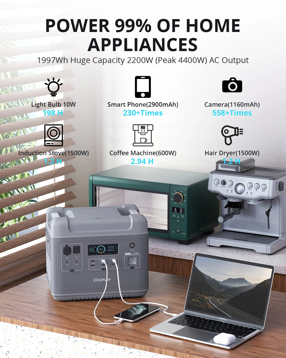 Portable Power Station 2000Wh LiFePO4 Solar Generator R743
